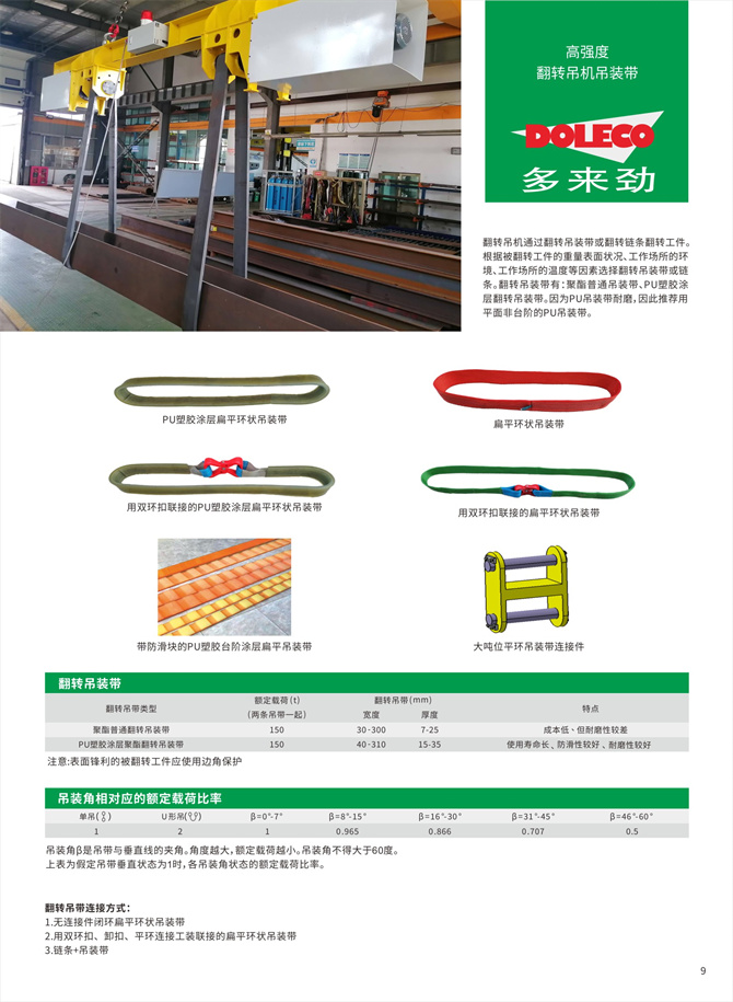 Slings for turning machine