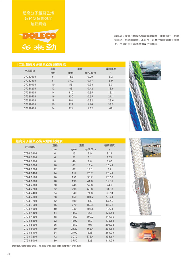 UHMW-PE braided rope