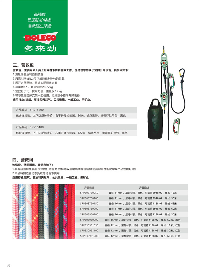 Self-rescue equipment