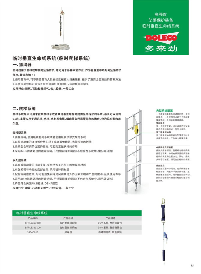 Temporary vertical lifeline