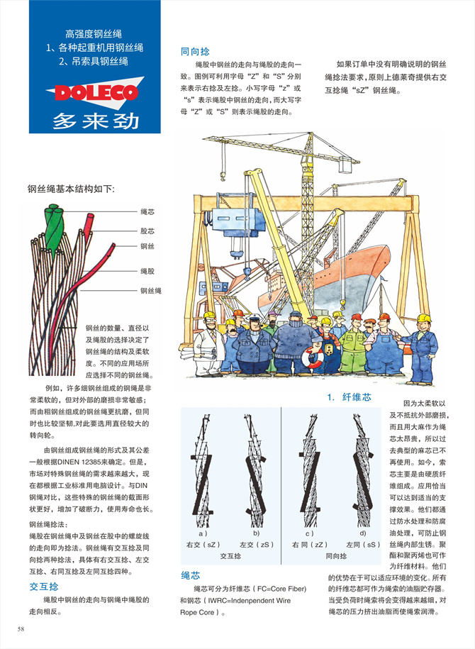 Steel wire ropes