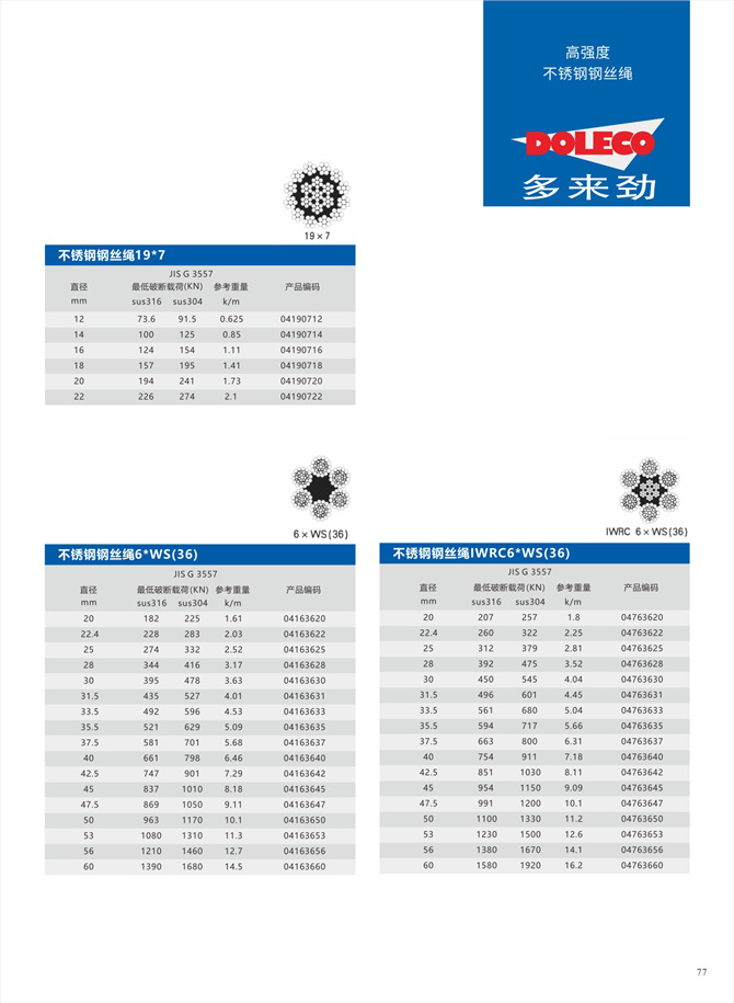 Stainless steel wire rope