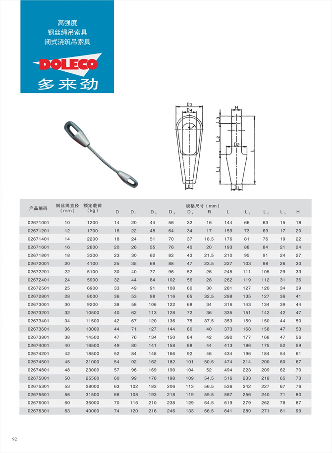 Casting wire rope slings