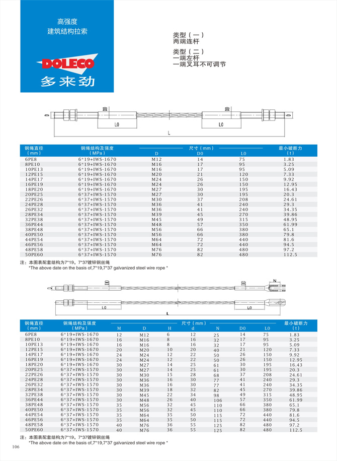 building structure cable