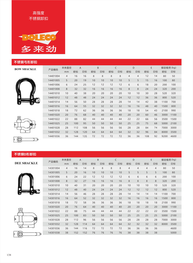 Stainless steel shackles