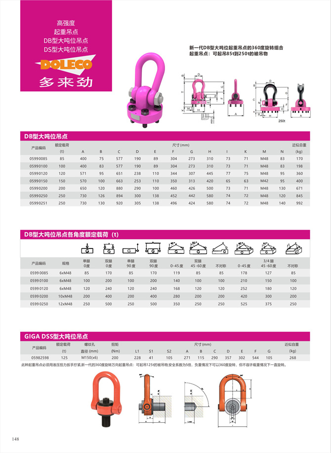 large tonnage lifting points