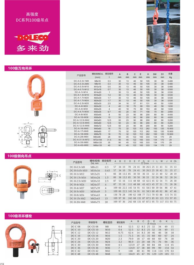 Grade 80-100 universal lifting rings