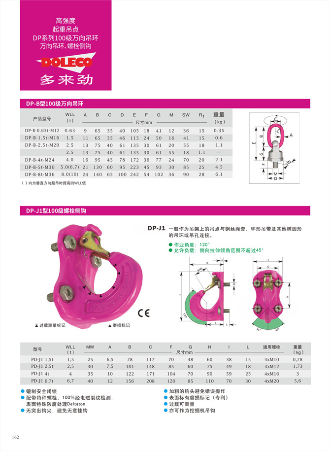 Grade 80-100 universal lifting rings