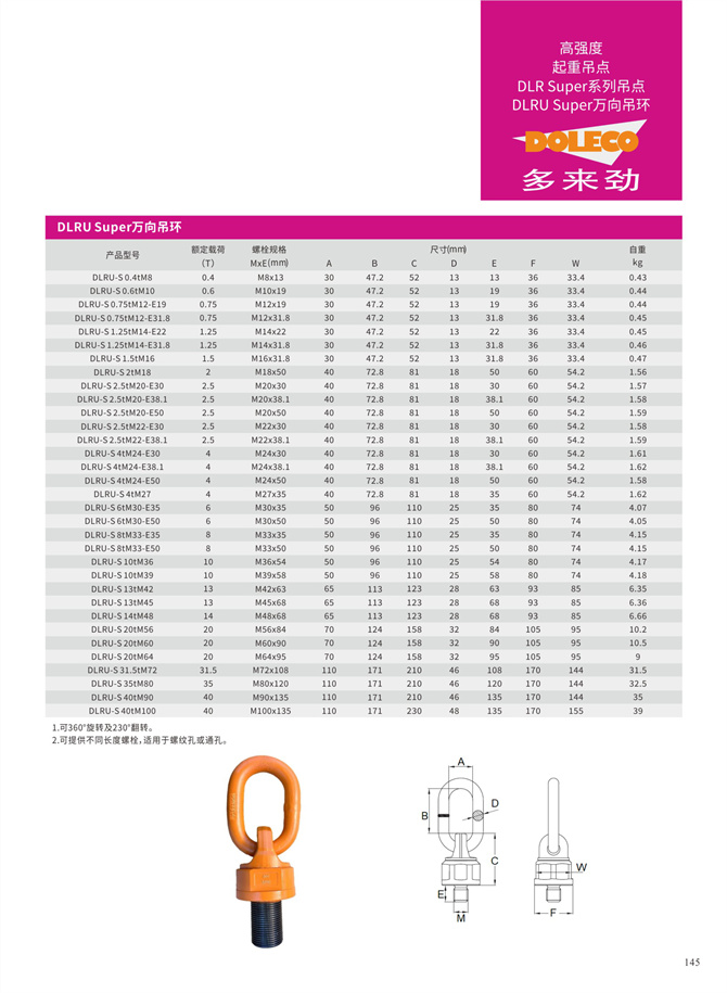 Grade 80-100 universal lifting rings