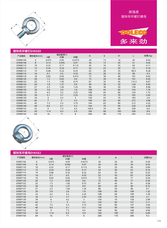 galvanized ring screw