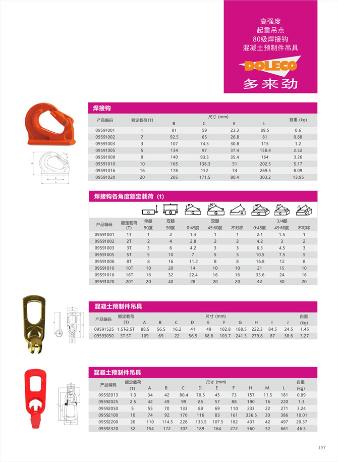 Concrete combination rings