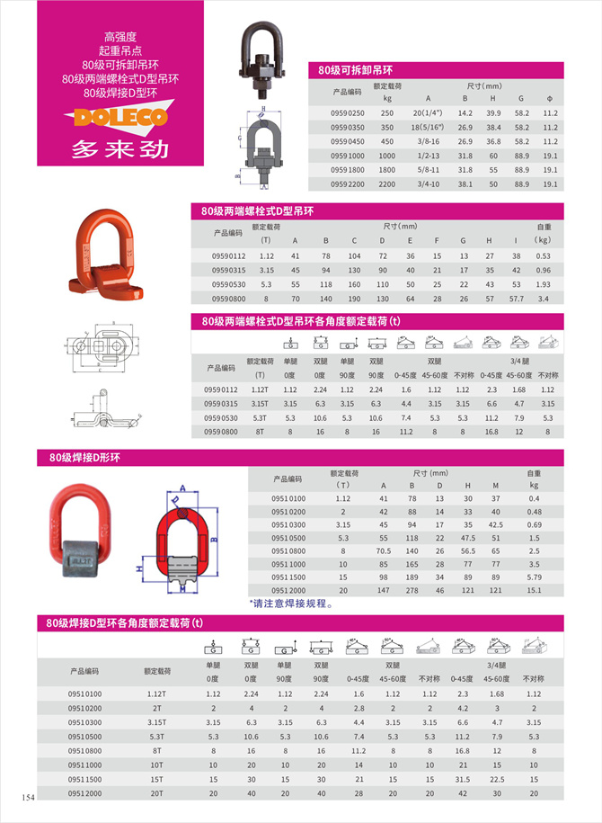 Grade 80-100 end-fixed lifting rings