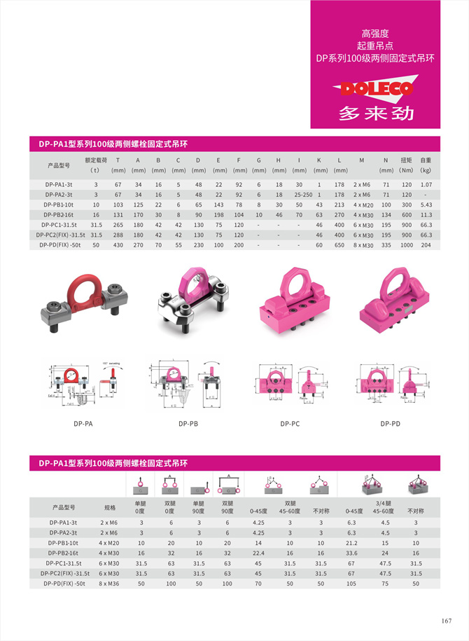 Grade 80-100 end-fixed lifting rings