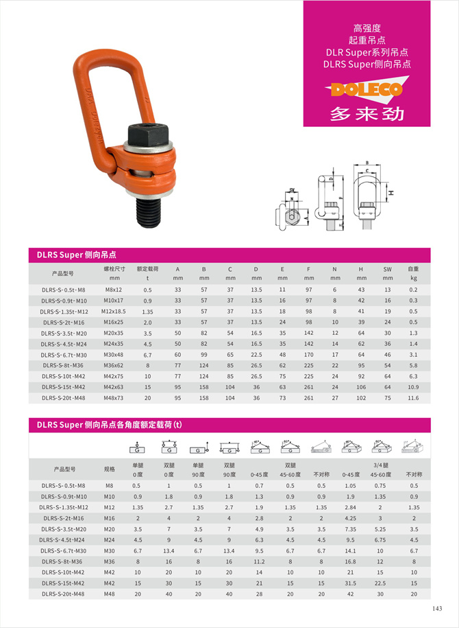 Grade 100 lateral suspension points