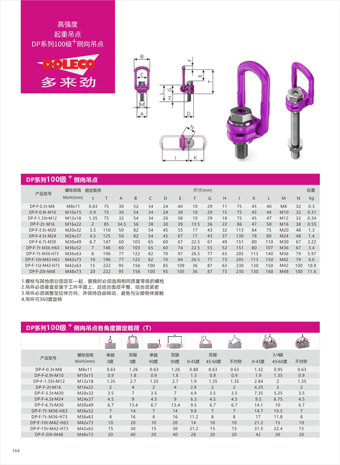 Grade 100 lateral suspension points