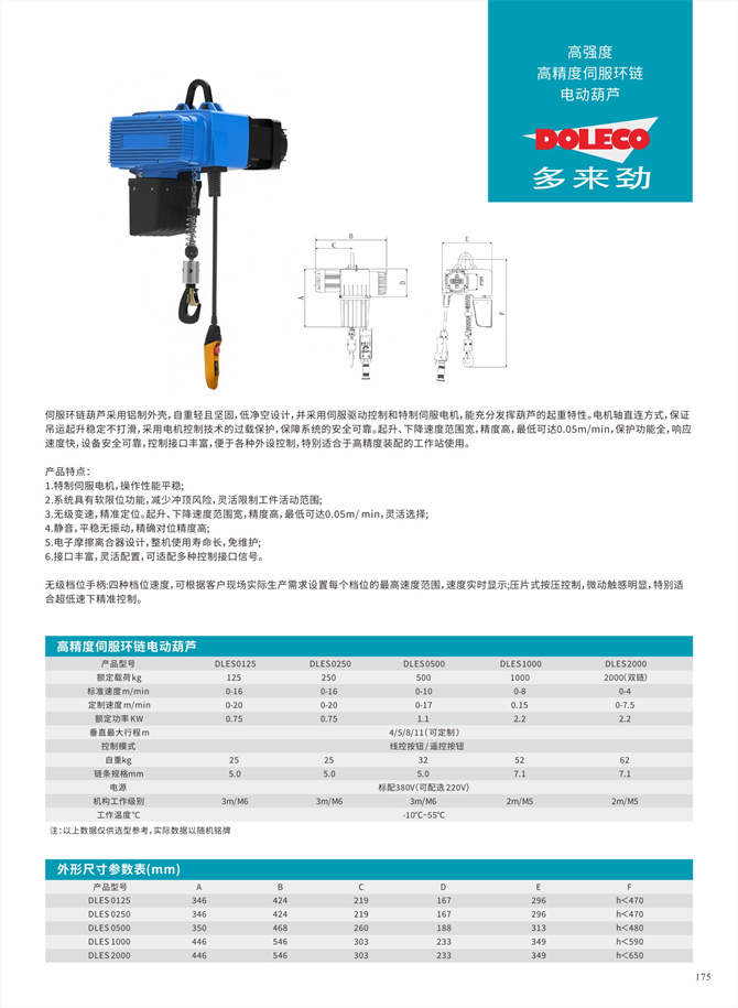 Electric Chain Hoist