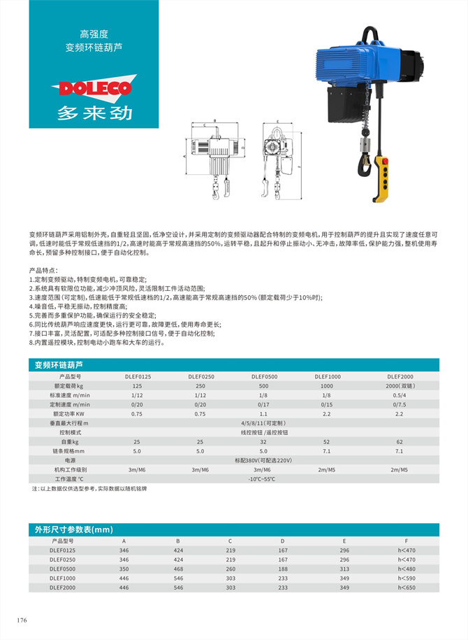 Electric Chain Hoist