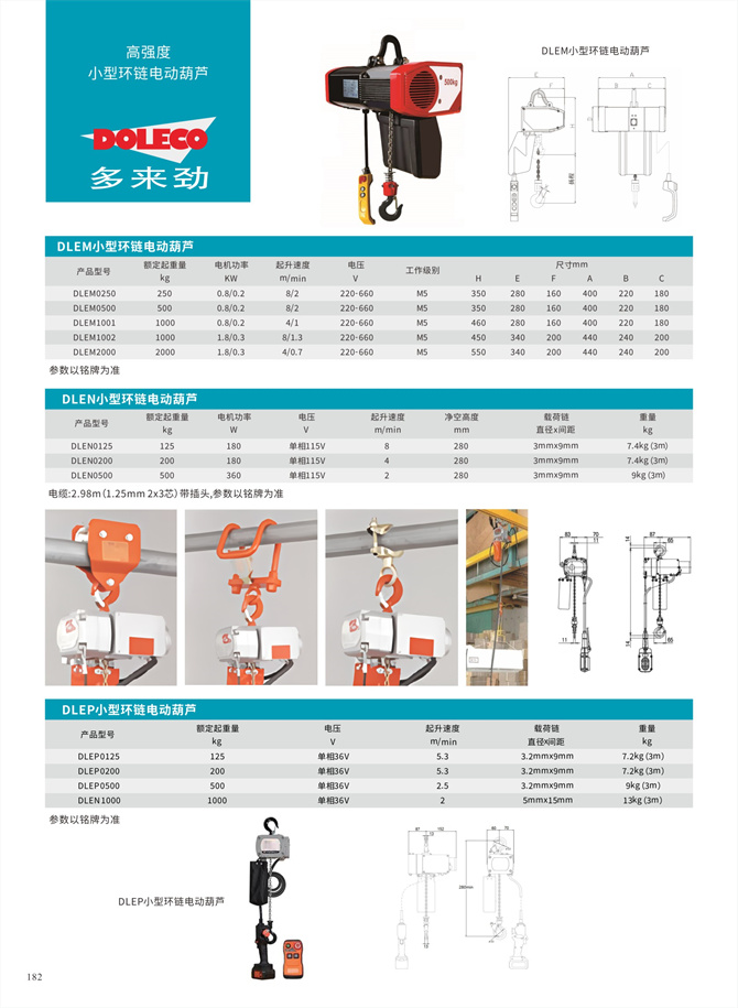Electric Chain Hoist