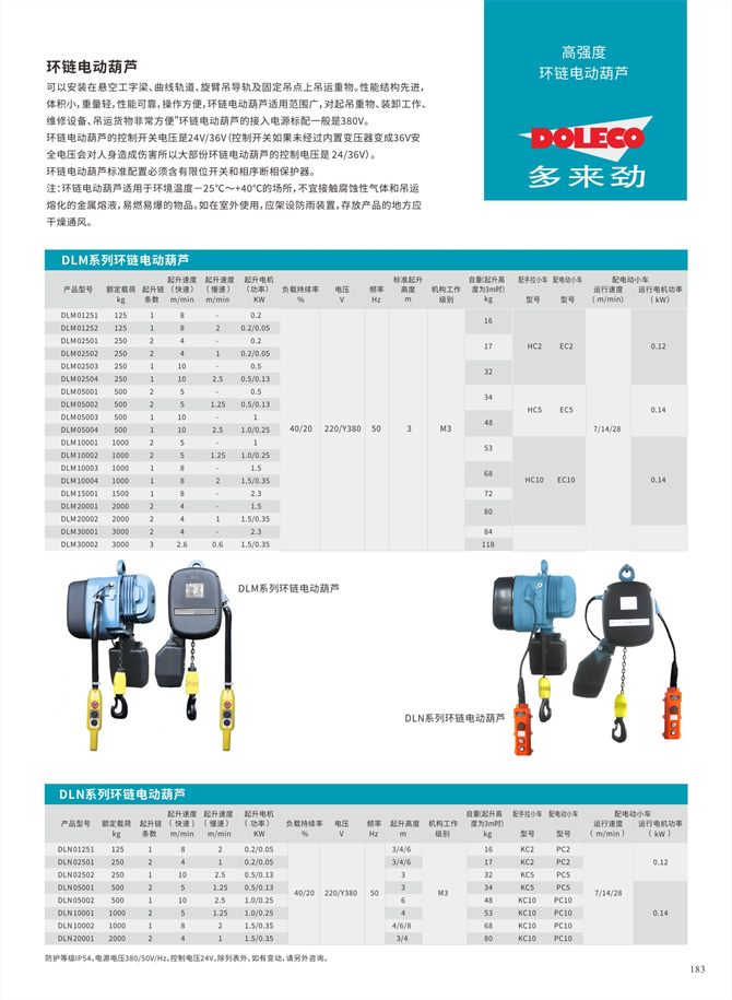 Electric Chain Hoist