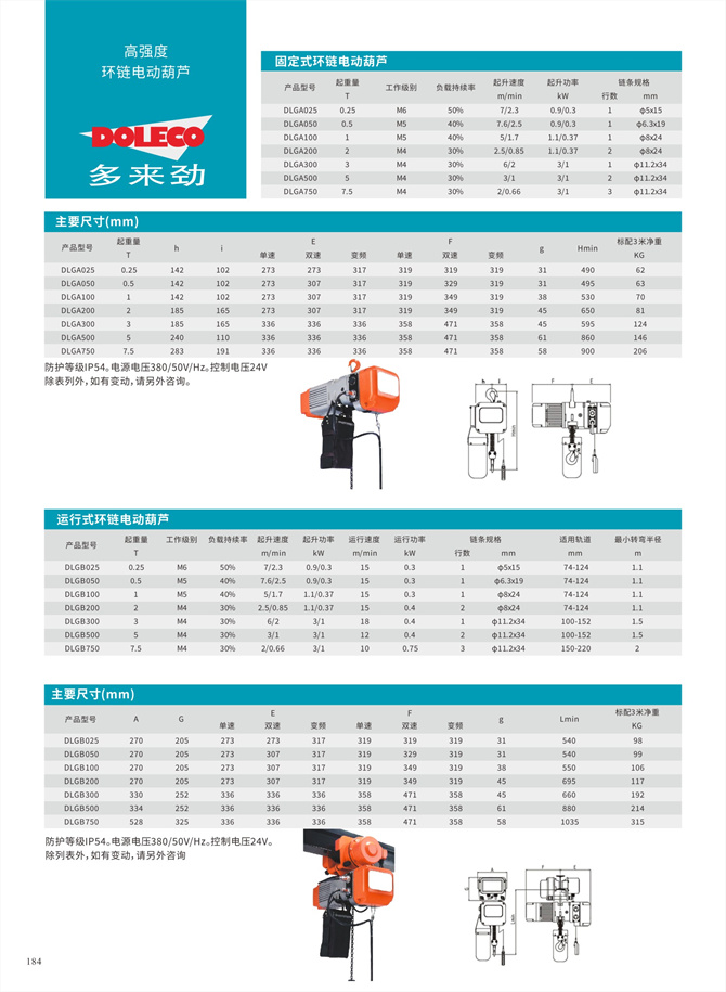 Electric Chain Hoist