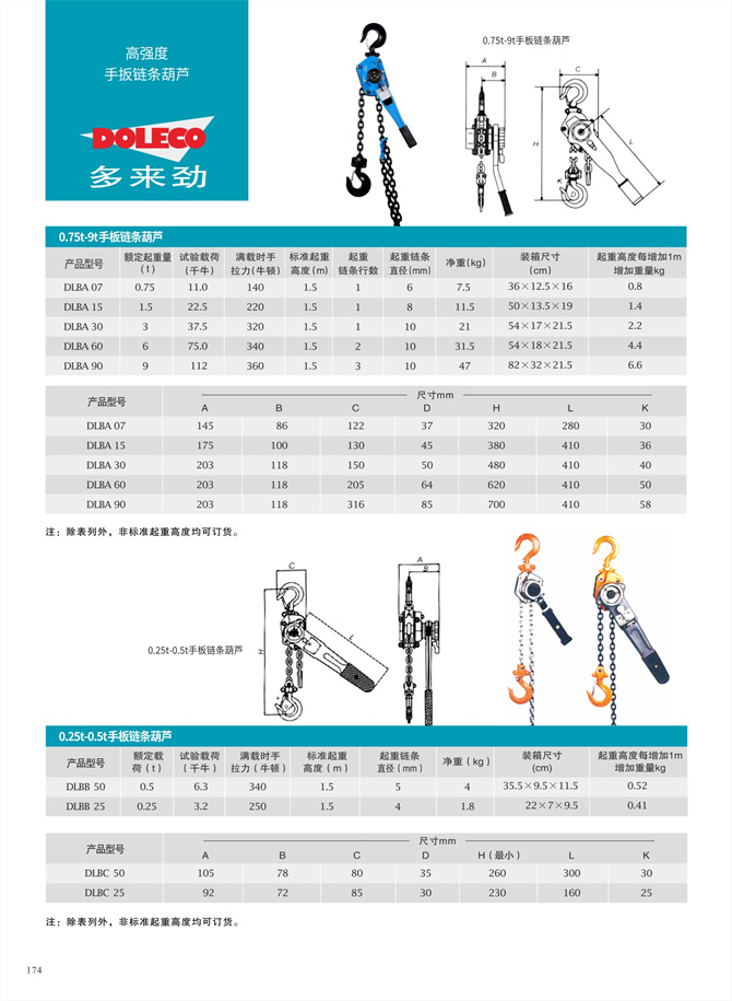 hand lever chain hoists