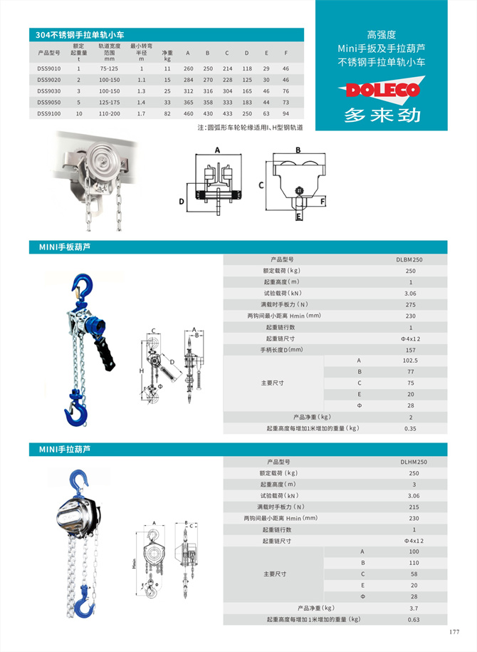 hand lever chain hoists