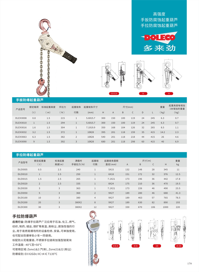 Explosion-proof, corrosion-resistant , stainless steel hoists