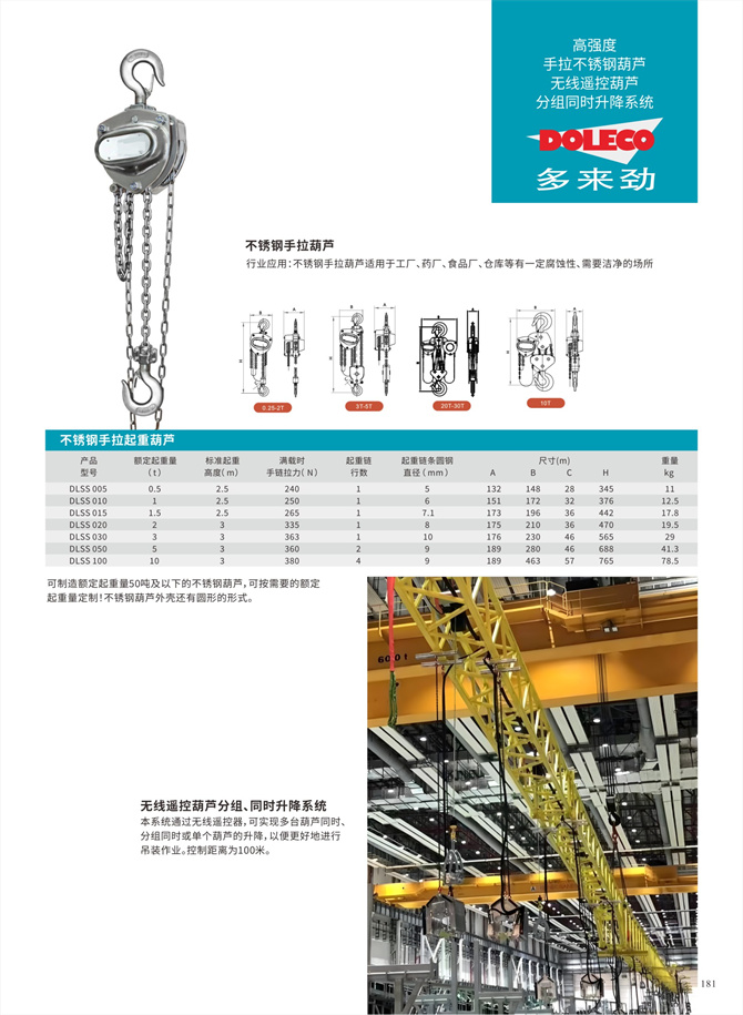 Explosion-proof, corrosion-resistant , stainless steel hoists