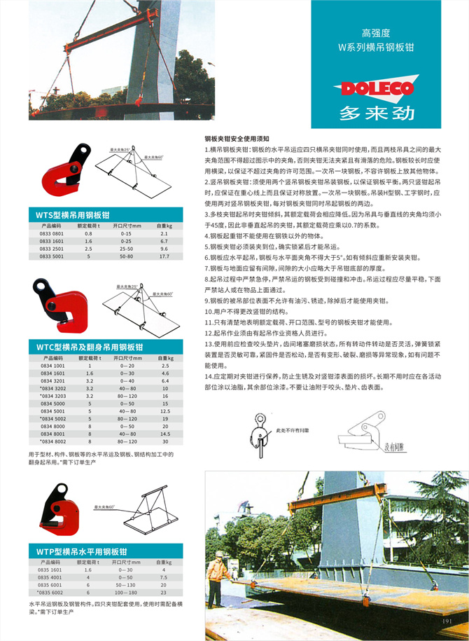 Horizontal steel plate pliers