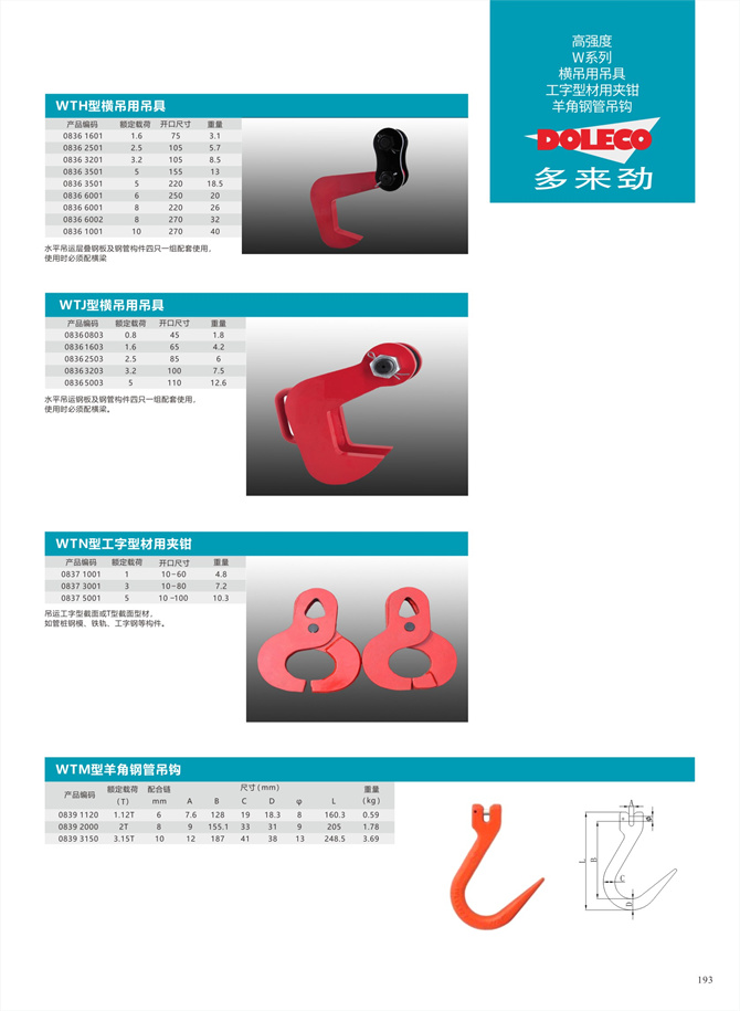 Horizontal steel plate pliers