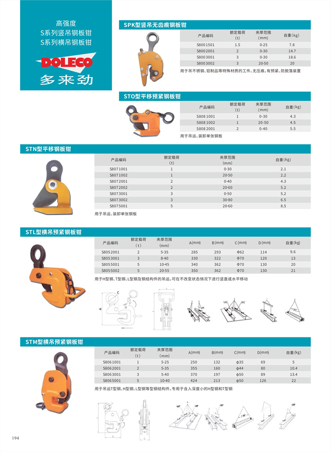 Horizontal steel plate pliers