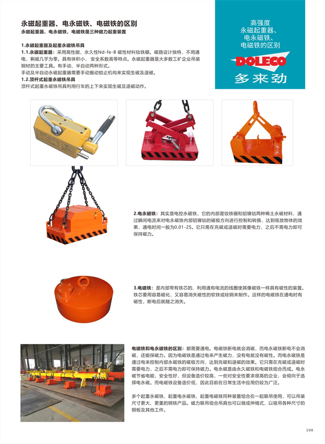 Magnetic lifting equipment