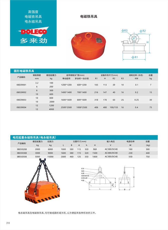 Magnetic lifting equipment