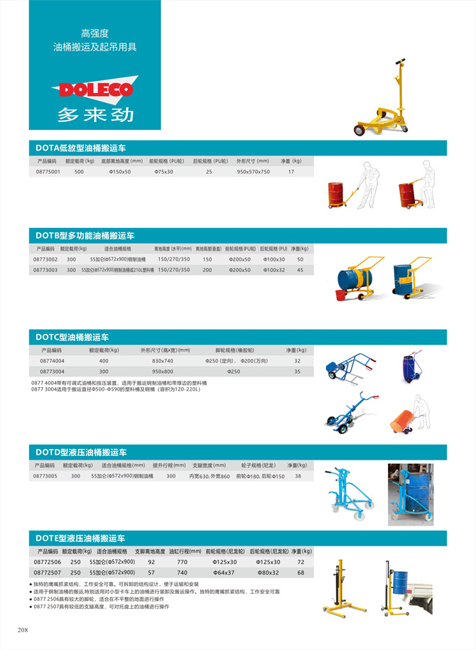 Oil drum lifting equipment