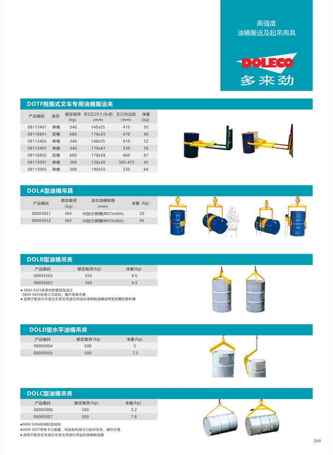 Oil drum lifting equipment