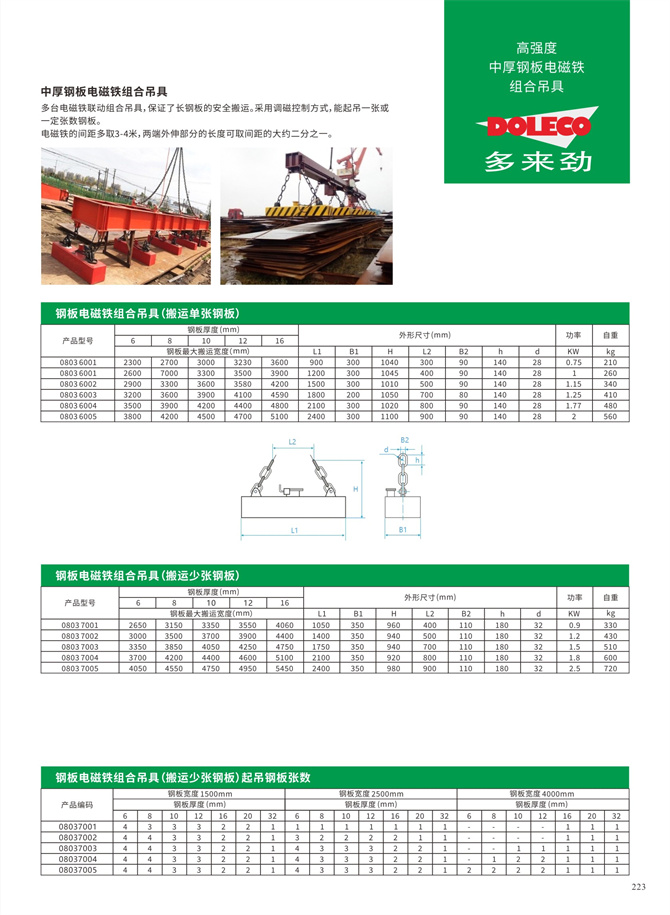 Electromagnetic lifting equipment
