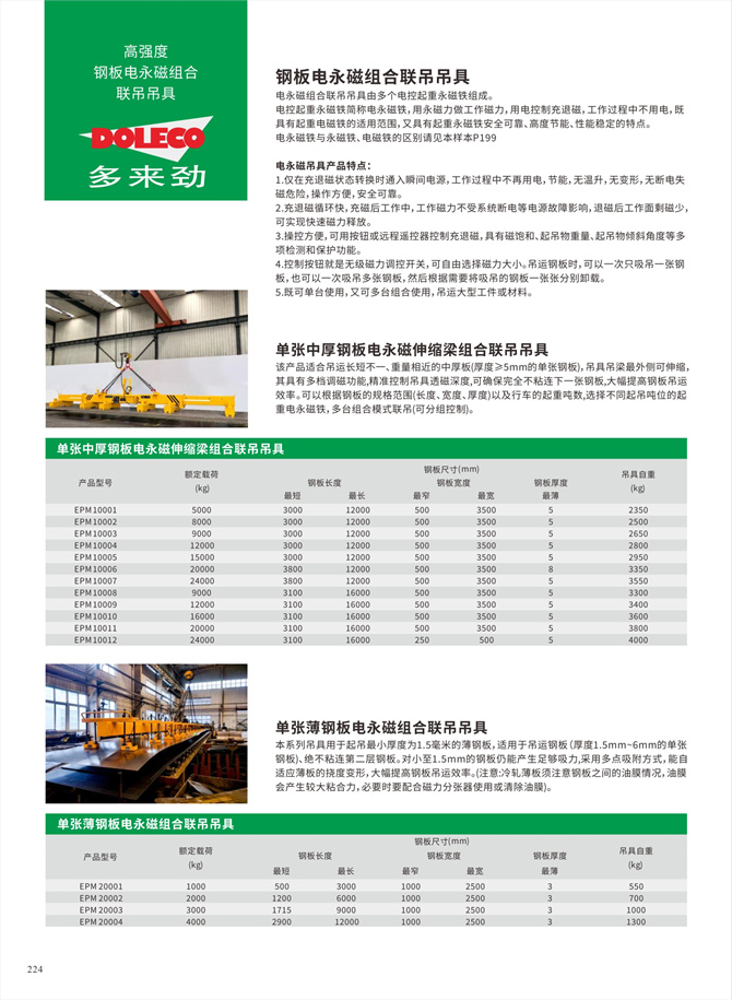 Electromagnetic lifting equipment