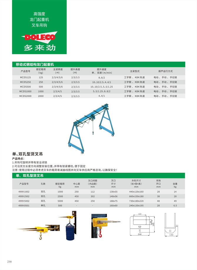 Mobile  steel structure gantry cranes