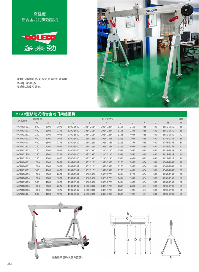 Mobile aluminum structure gantry cranes
