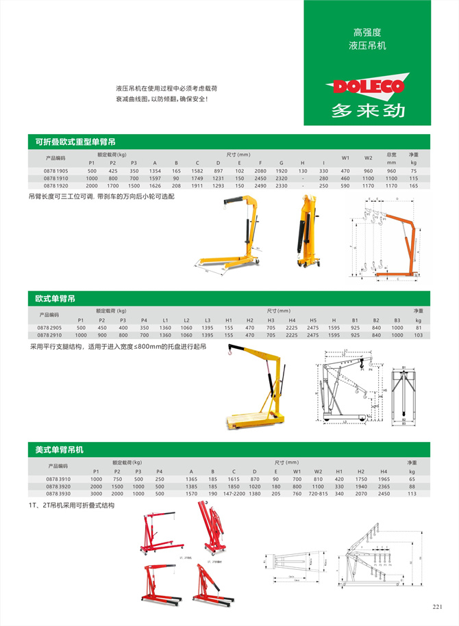 Hydraulic lifting equipment