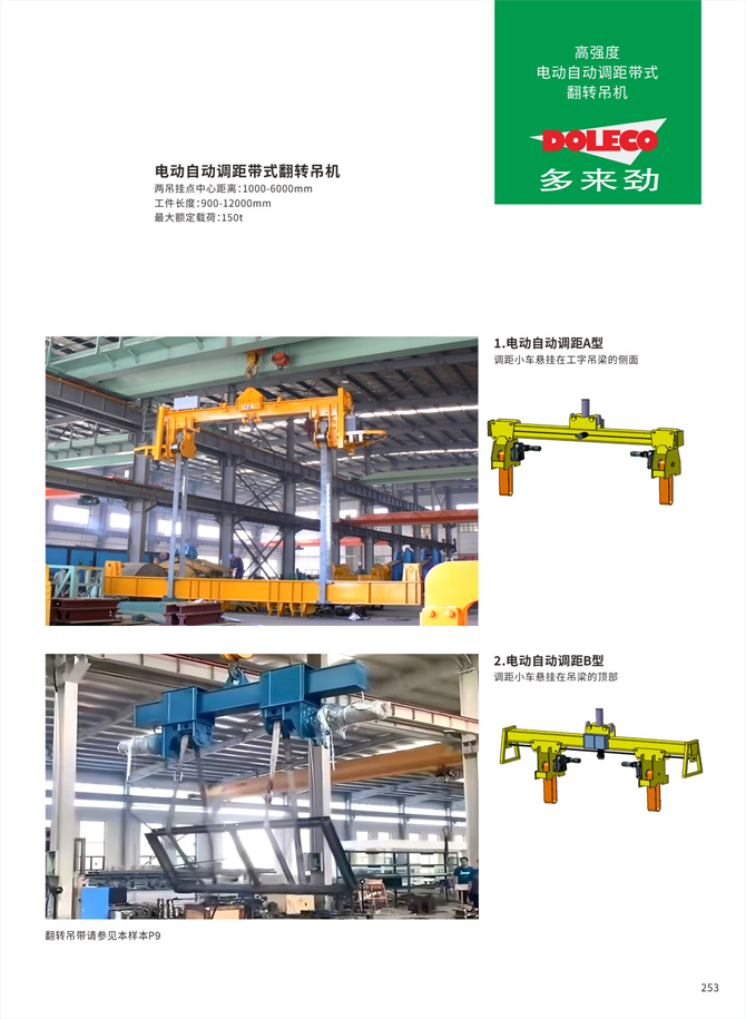 360°lifting turning machine