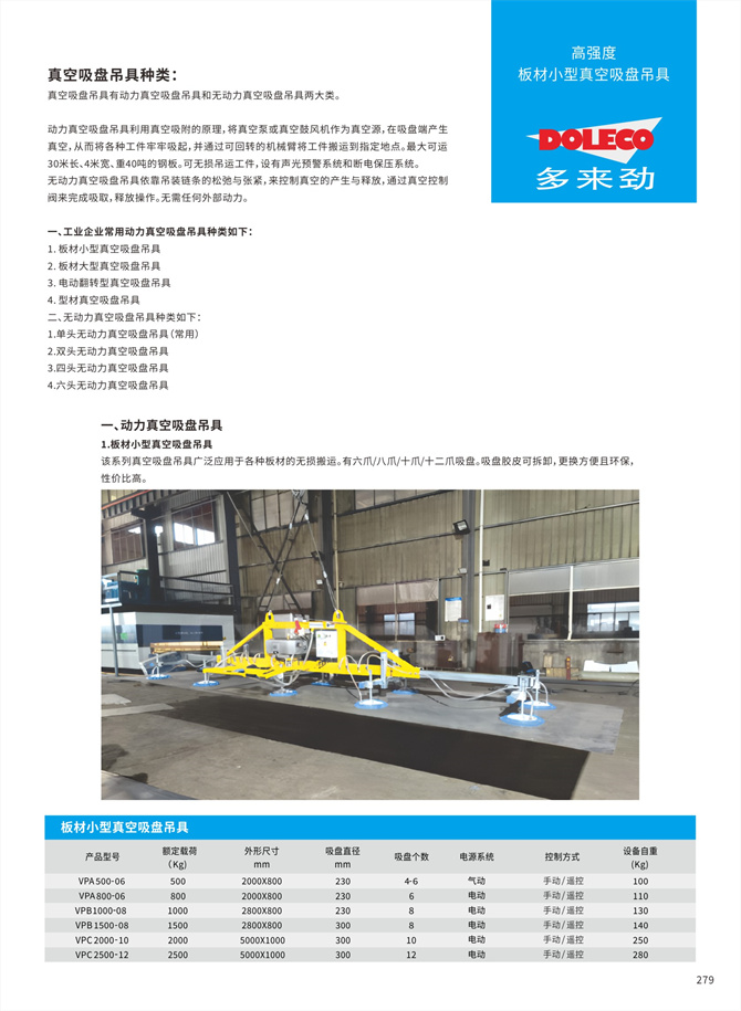 Vacuum lifting device