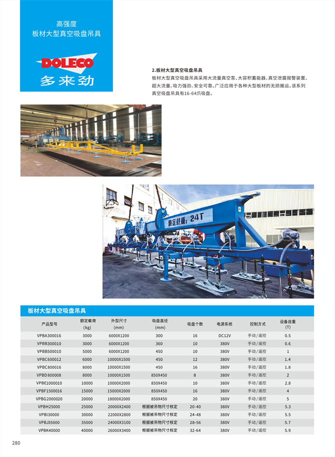 Vacuum lifting device