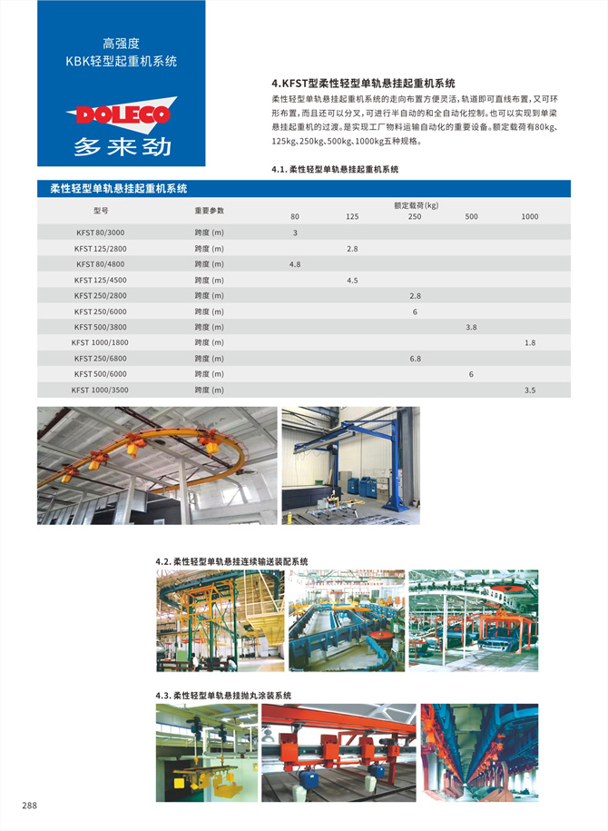 Flexible Monorail Suspension Cranes