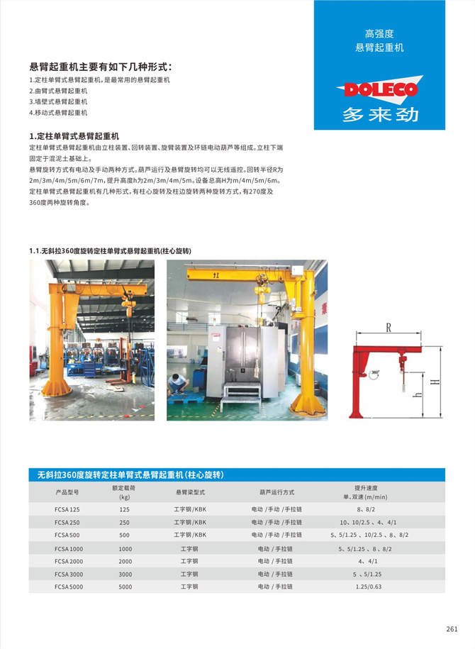 Single/double cantilever cranes