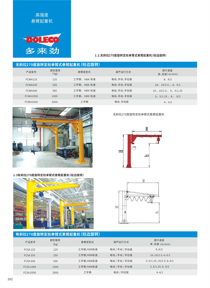 Single/double cantilever cranes