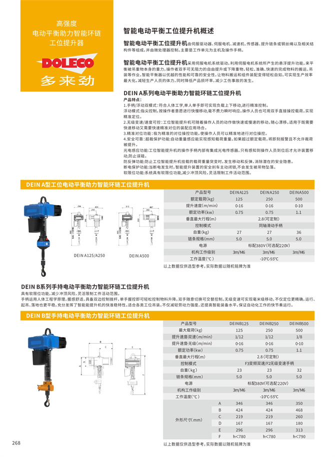 Electric balance assisted intelligent machine