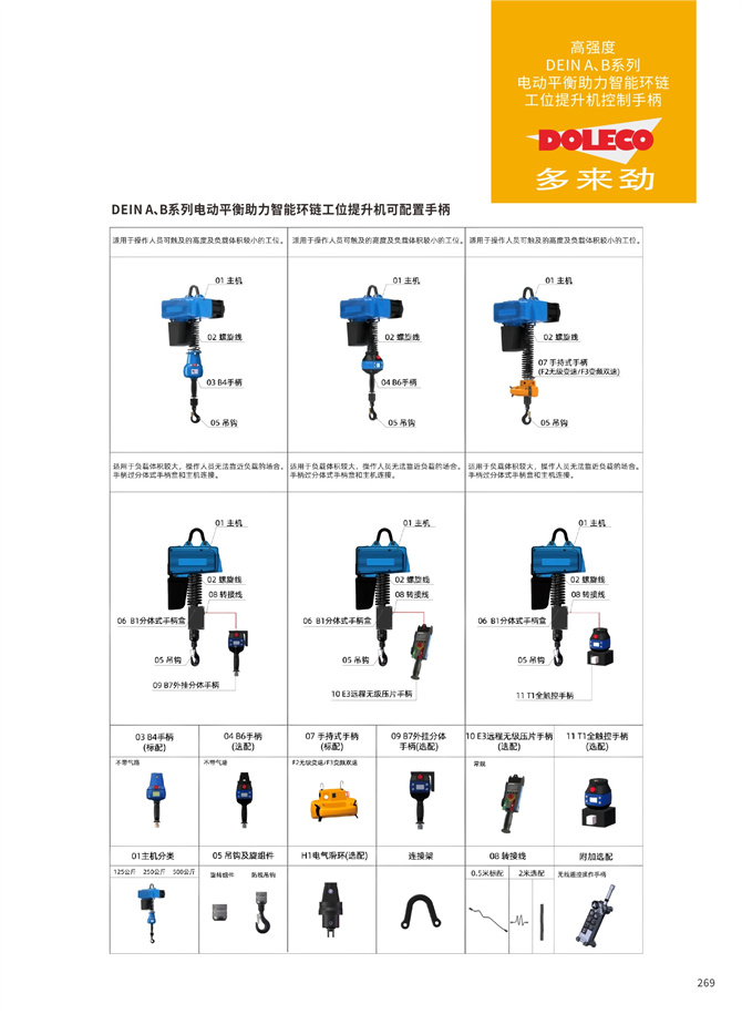 Electric balance assisted intelligent machine