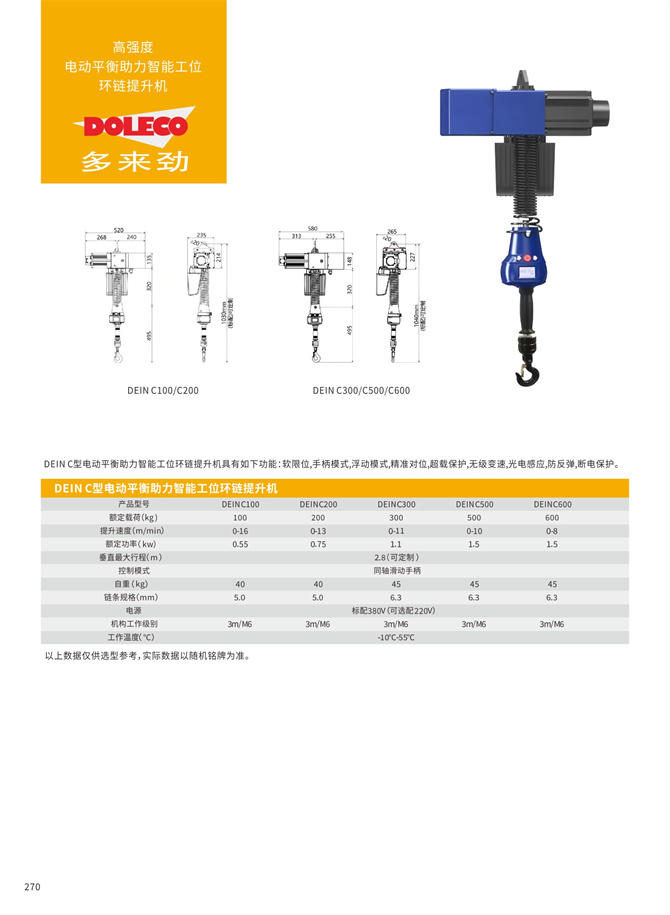 Electric balance assisted intelligent machine