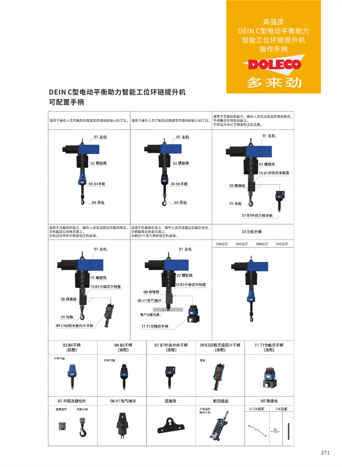 Electric balance assisted intelligent machine
